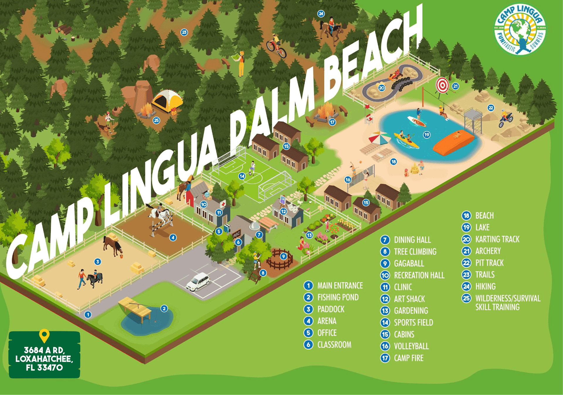 Camp Lingua civilization 1 (1)